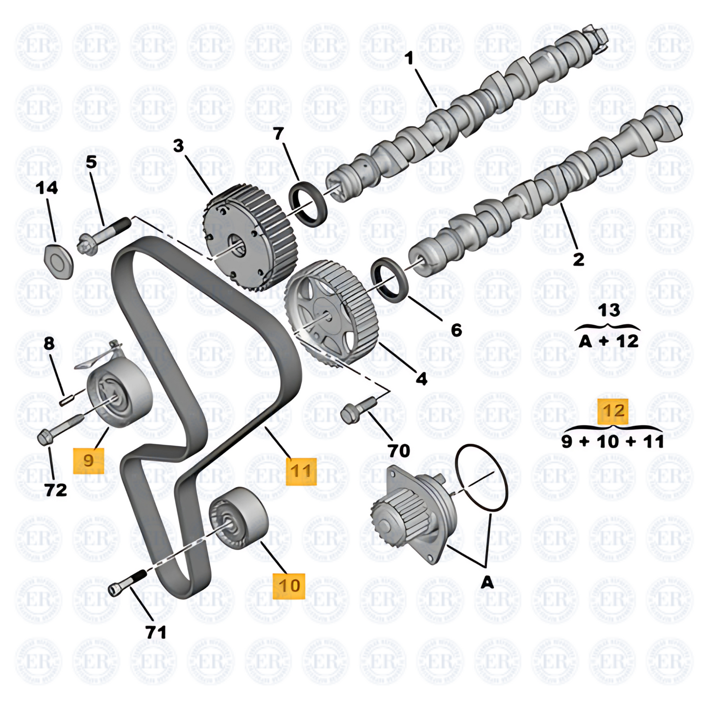 Kit De Distribución Motor