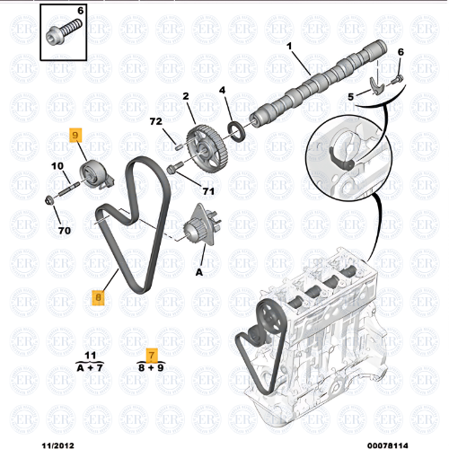 Kit Distribución Motor 104 dts