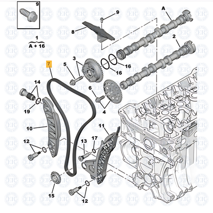 Kit De Distribución Motor