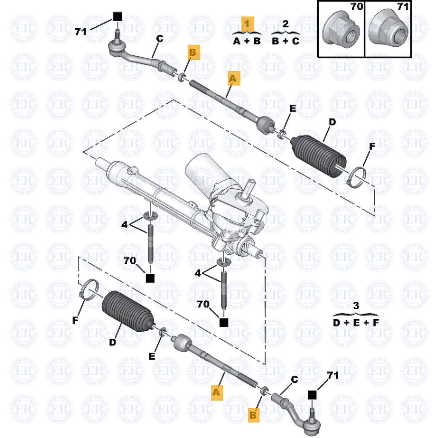 Brazo Axial